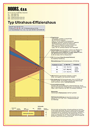 Nachweiss Niedrigenergie-Haustür
